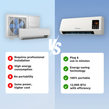 SplitMax™ - Portable Turbo Air Conditioner